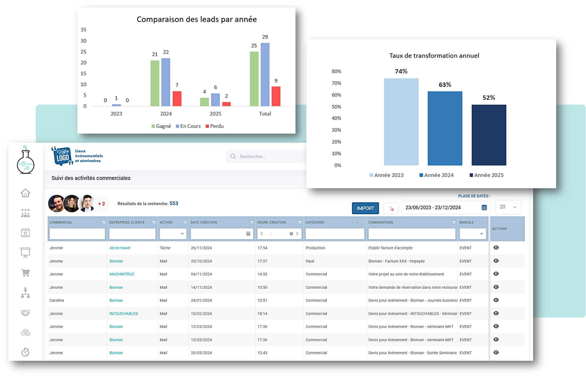 suivi-activite-commerciales