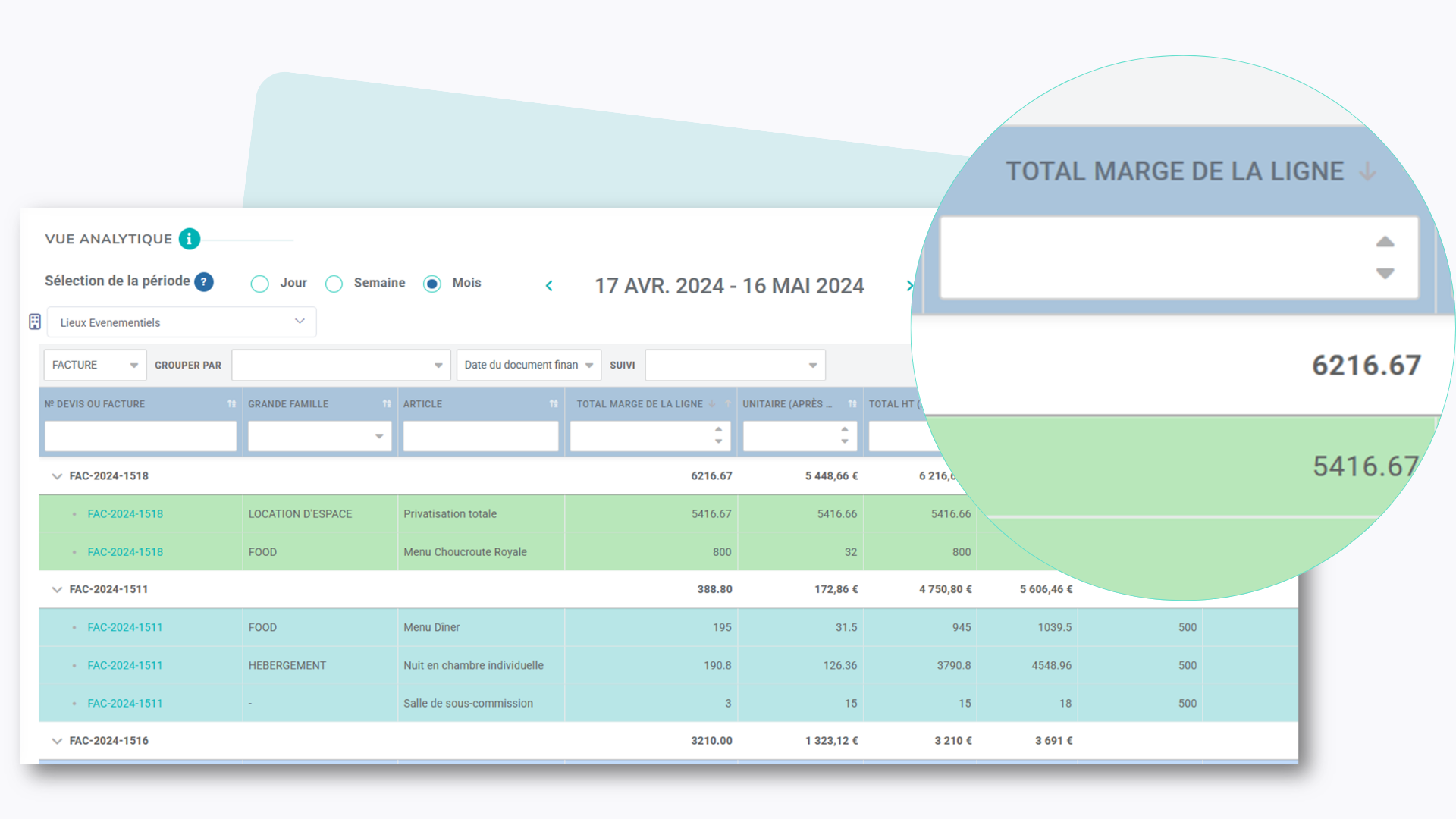 vue-analytique